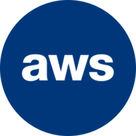aws Austria Wirtschaftsservice